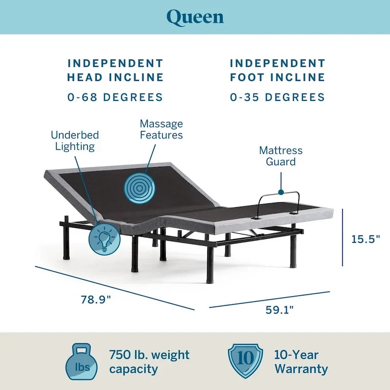 Deluxe Adjustable Bed Base with Wireless Remote and Smart App